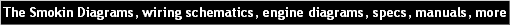The Smokin Diagrams, wiring schematics, engine diagrams, specs, manuals, more