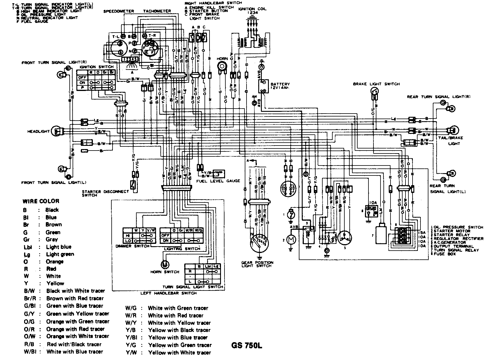 1982 Suzuki Gs1100 Wiring Diagram from smokeriders.com