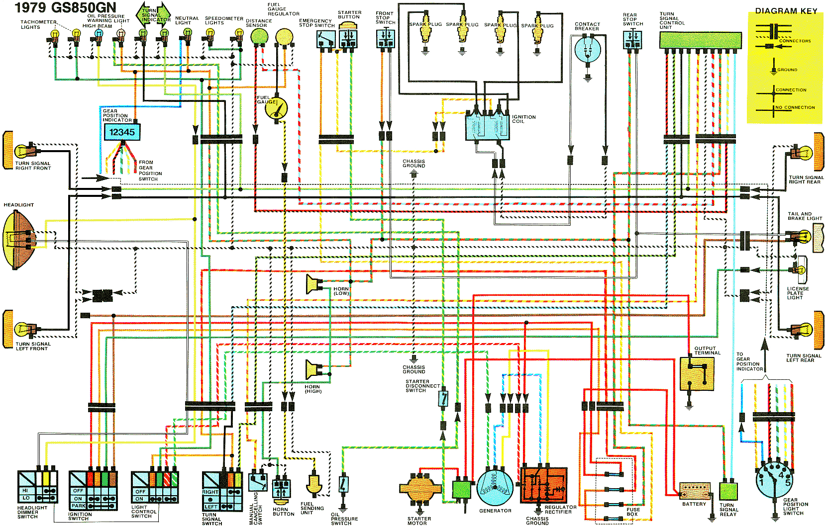 Index of /diagrams/Suzuki/Four-Strokes/GS850-1100