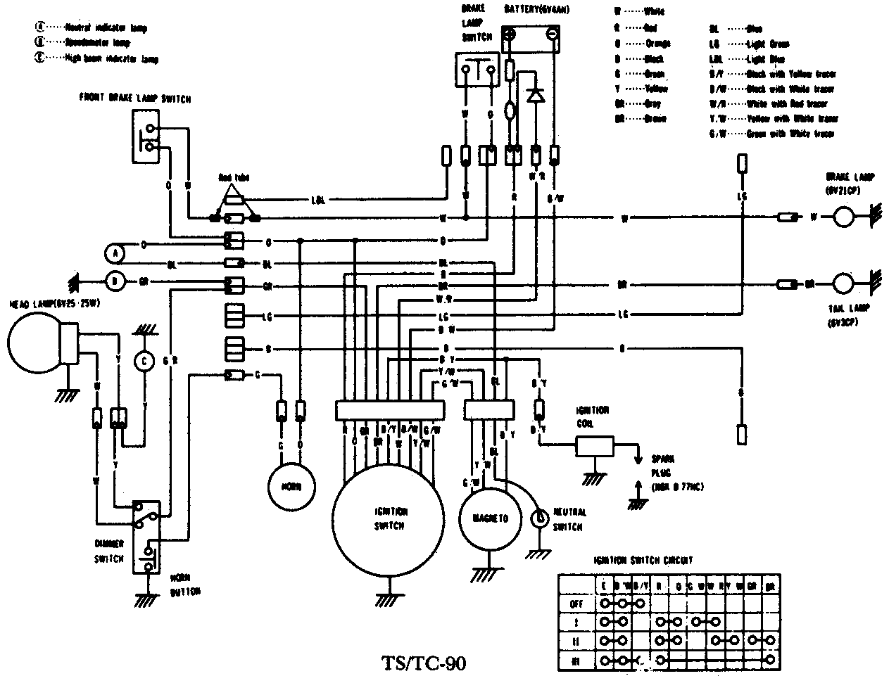 Wiring Diagram Suzuki Ts 90 Wiring Diagram Full Quality Poshtea Kinggo Fr