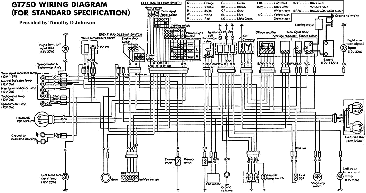 Index of /diagrams/Suzuki/Triples kawasaki 220 bayou wiring diagram 
