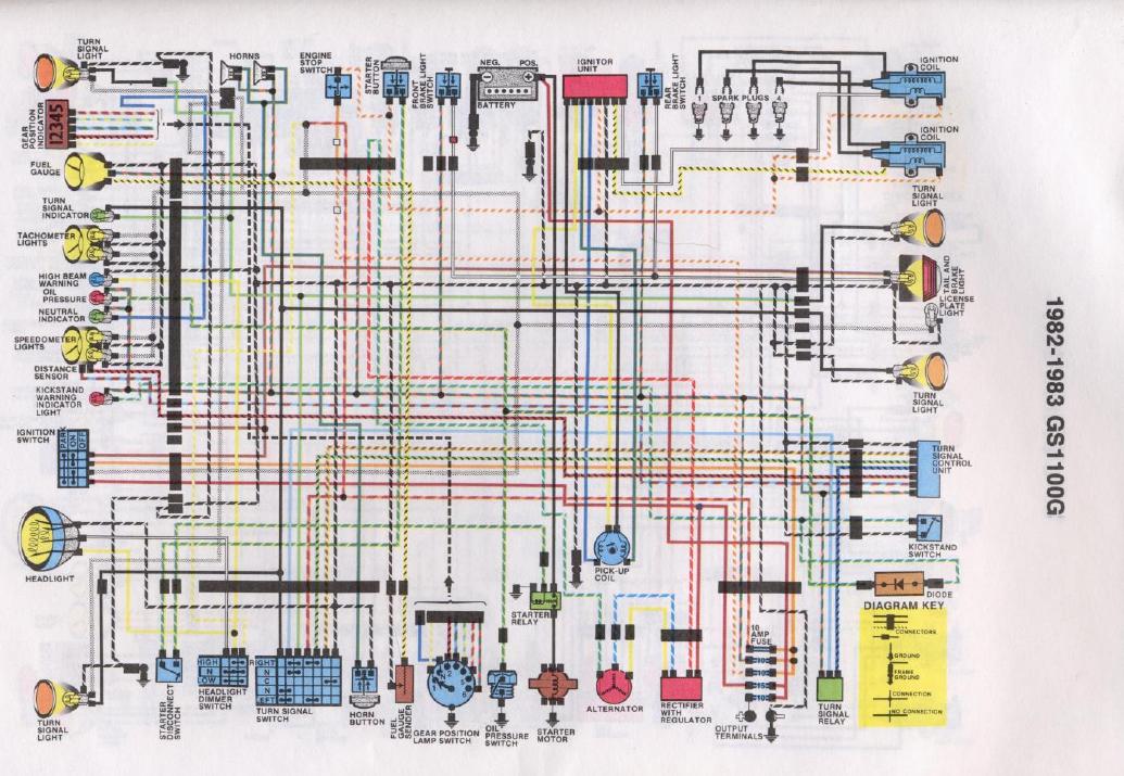 file 1992 gsxr 750 engine diagram 
